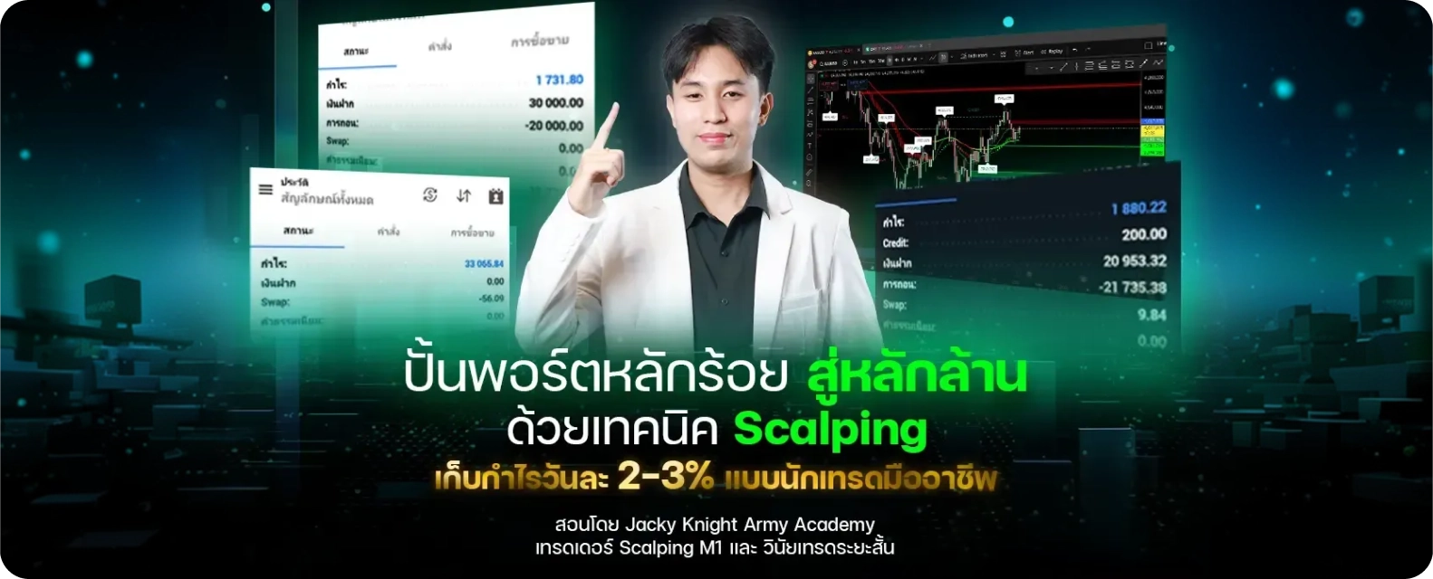 หลักสูตรเทคนิคเทรดสั้น - Ultimate Scalping 